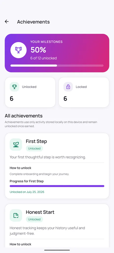 Quit Sweet achievements screen showing six of twelve milestones unlocked, with the First Step and Honest Start milestones and how to unlock them.