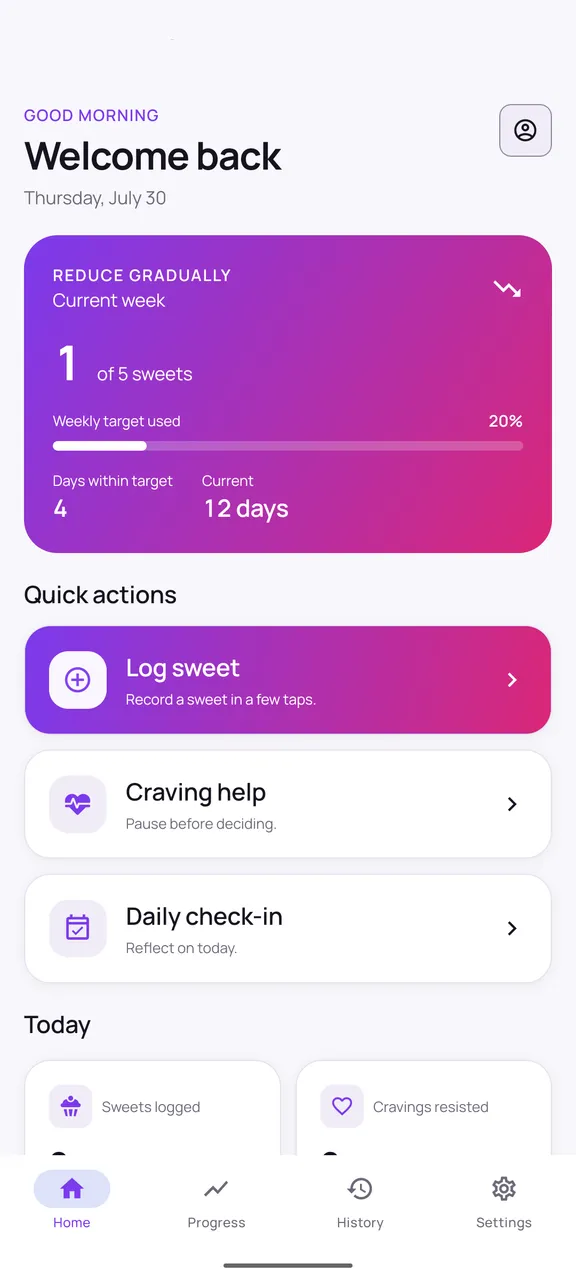 Quit Sweet home screen showing a Reduce gradually goal card with one of five sweets used this week, a twelve day streak, and quick actions for logging a sweet, craving help, and a daily check-in.