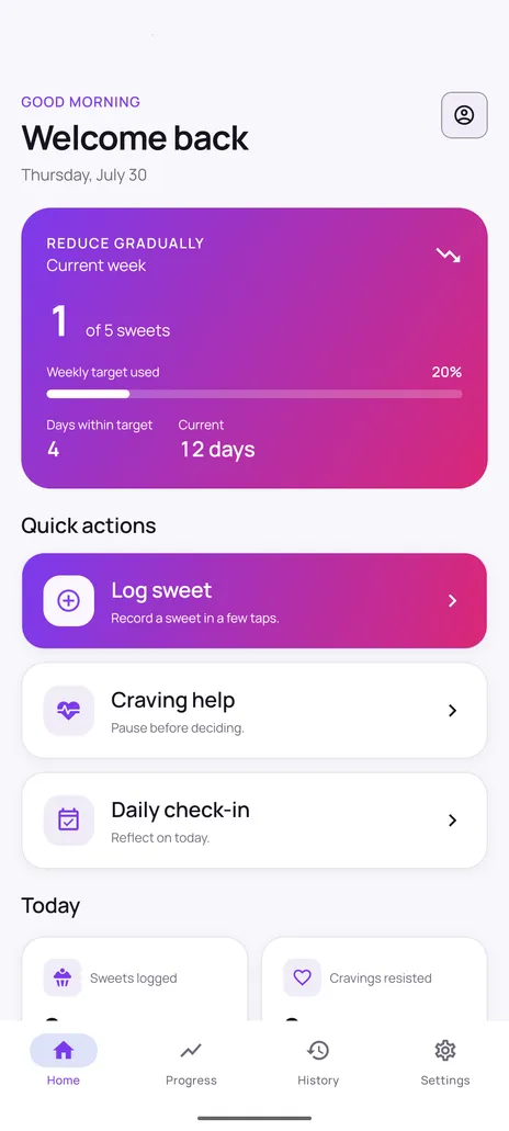 Quit Sweet home screen showing a Reduce gradually goal card with one of five sweets used this week, a twelve day streak, and quick actions for logging a sweet, craving help, and a daily check-in.