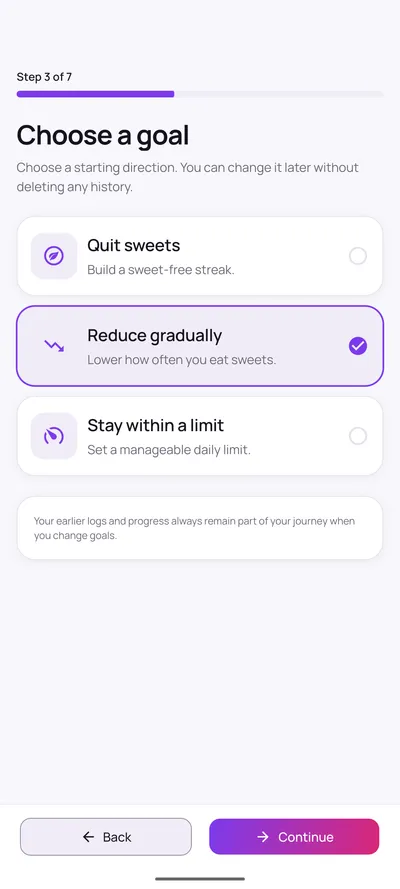 Quit Sweet onboarding goal step offering three modes: quit sweets, reduce gradually, and stay within a limit.