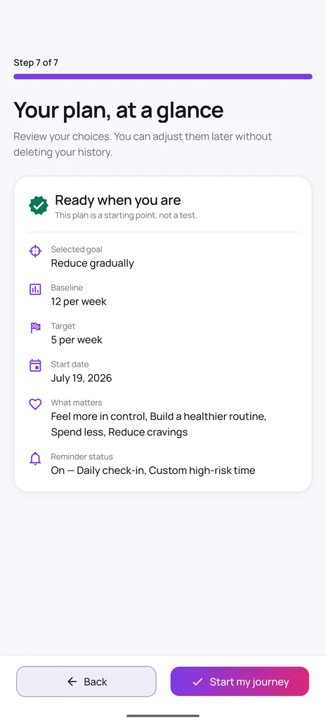 Quit Sweet onboarding summary listing the chosen goal, weekly baseline, weekly target, start date, personal motivations and reminder status.